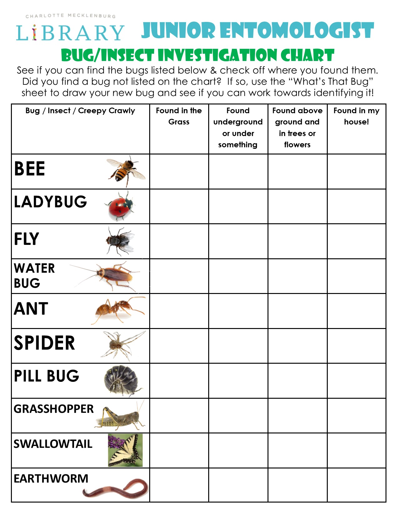 Bug Rating Chart